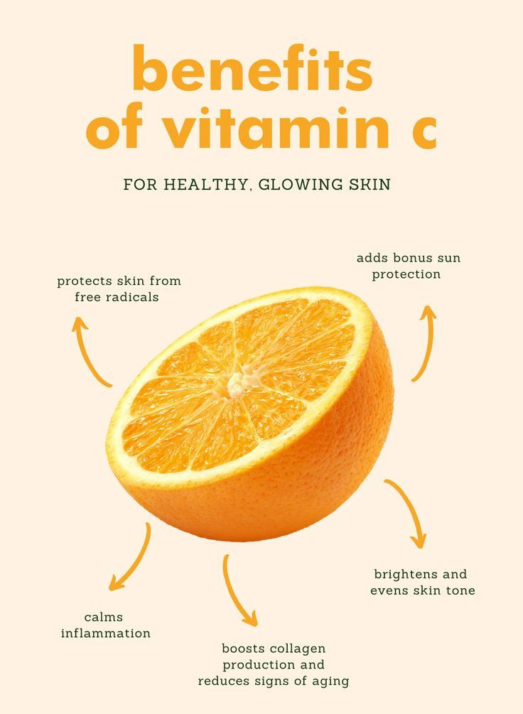 VITAMINS C MOISTURIZING CREAM